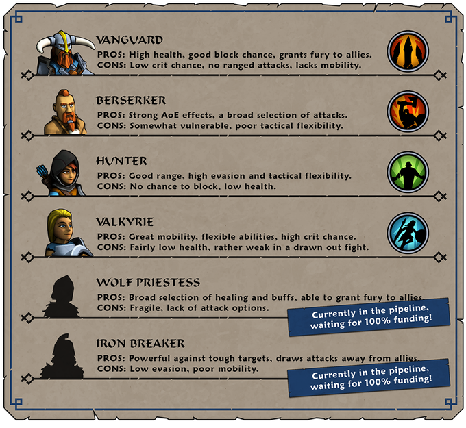 viking-classes